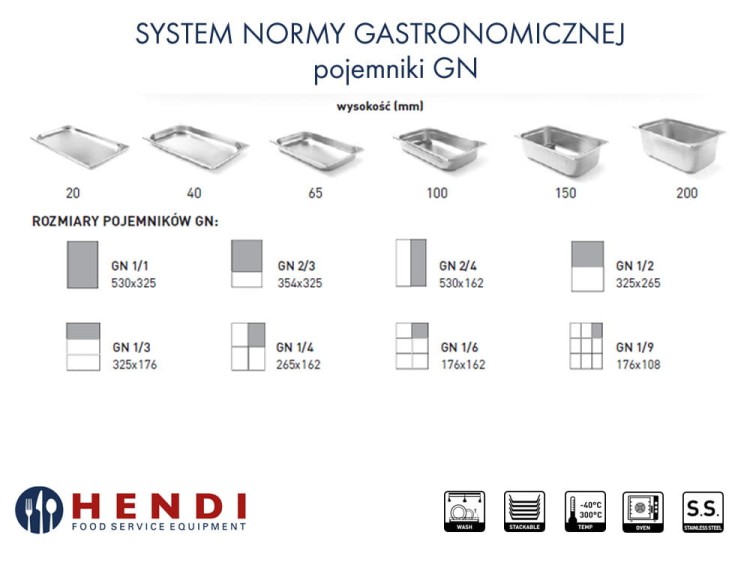 Pojemnik GN 2/3 wys. 65 mm stal Budget Line HENDI