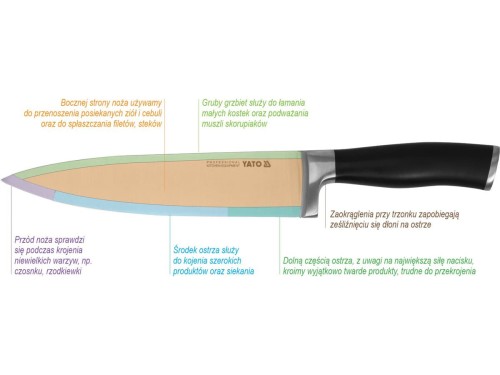 Nóż kuchenny kuty gastro 20,5 cm YATO