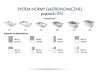 Pojemnik gastronomiczny GN 1/3 100MM stalowy YATO