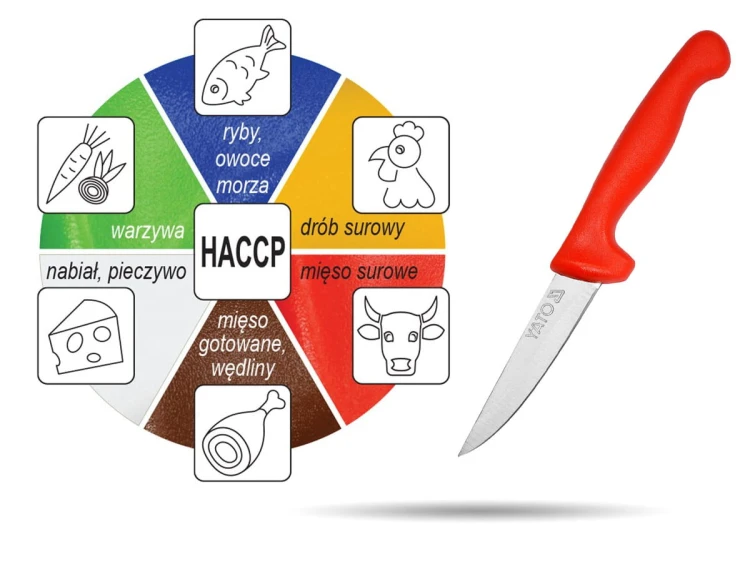 Nóż do obierana 3,5" czerwony YATO