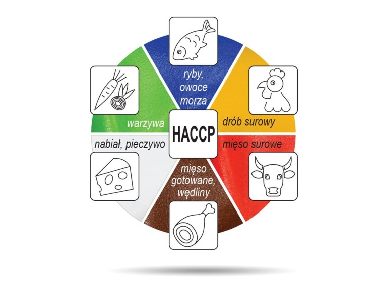 Nóż do trybowania mięsa surowego 25 cm YATO