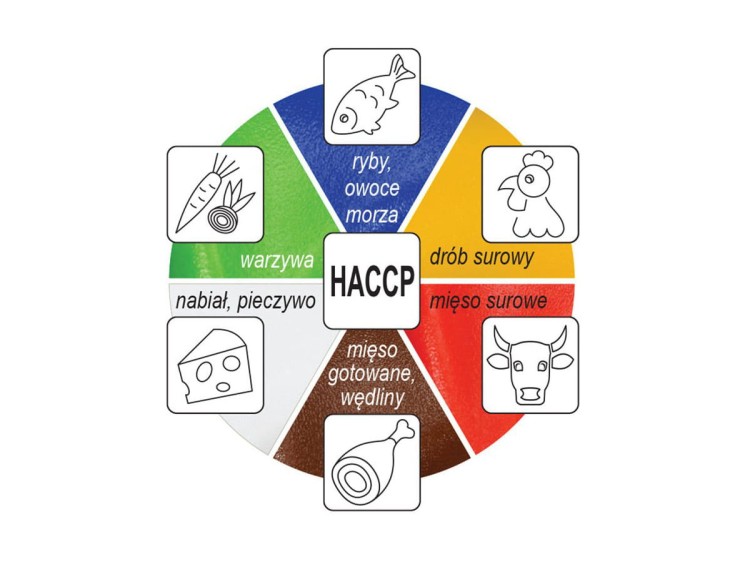 Nóż do obierana 4,5" zielony YATO