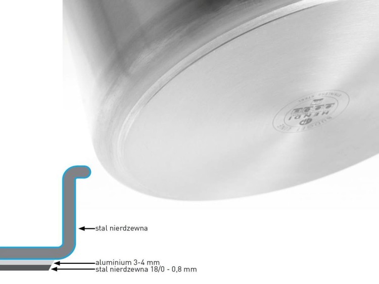 Garnek gastronomiczny 9 l Budget Line HENDI