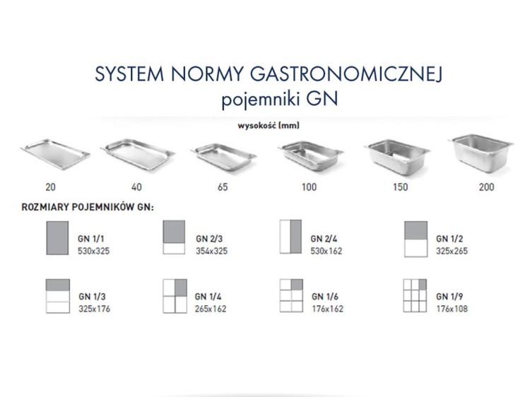 Pokrywa do pojemnika gastronomicznego GN 1/6 stal nierdzewna YATO