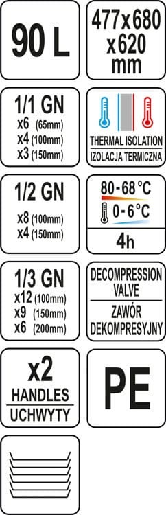 Pojemnik termoizolacyjny cateringowy 90L YATO