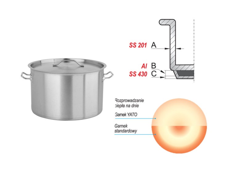 Garnek gastronomiczny z pokrywą 32 L 40x26 cm YATO