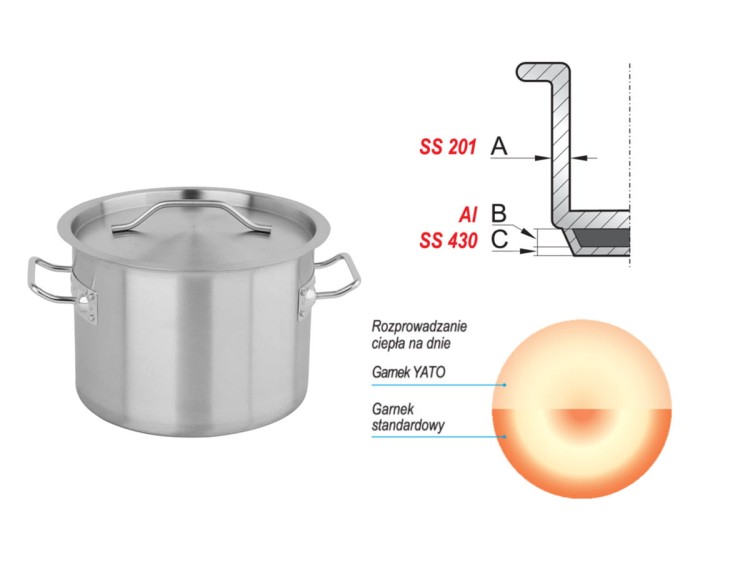 Garnek gastronomiczny z pokrywą 9 L 25x18 cm YATO