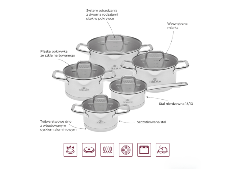 garnki gerlach model  (1).png